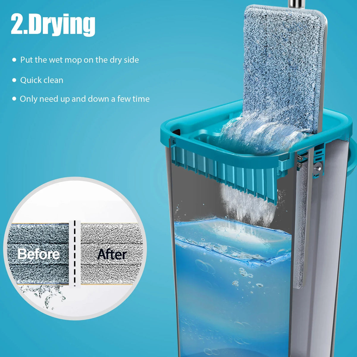 Livnestro FlatClean Mop & Bucket Set with 6 Pads