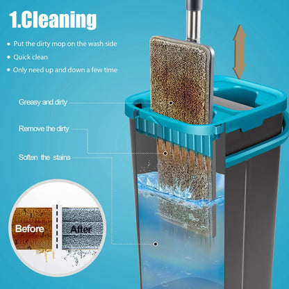 Livnestro FlatClean Mop & Bucket Set with 6 Pads